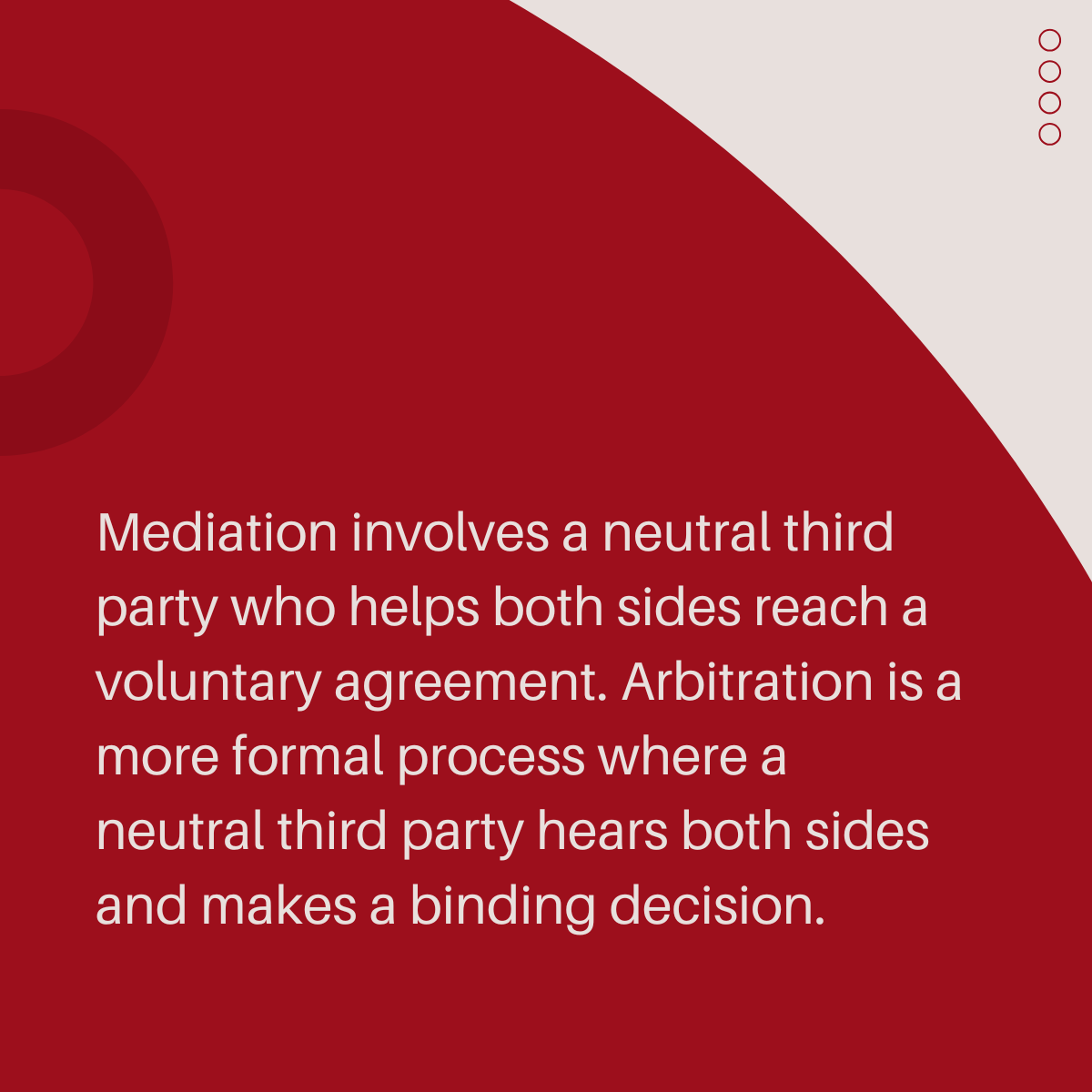 Mediation and arbitration processes explained, emphasizing neutral third-party involvement for dispute resolution in business litigation.
