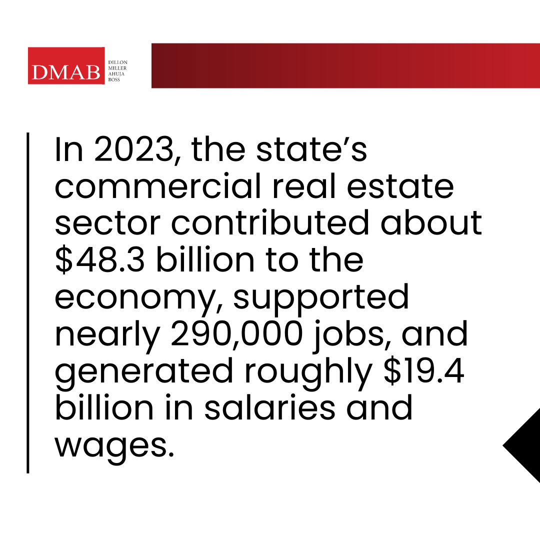 real estate attorney Carlsbad