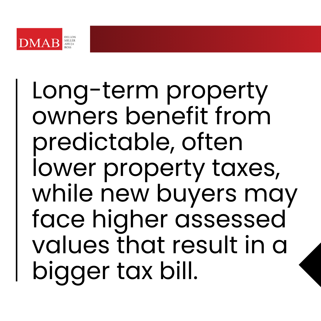 Overview of how California Prop 13 affects property taxes for long-term owners and new buyers