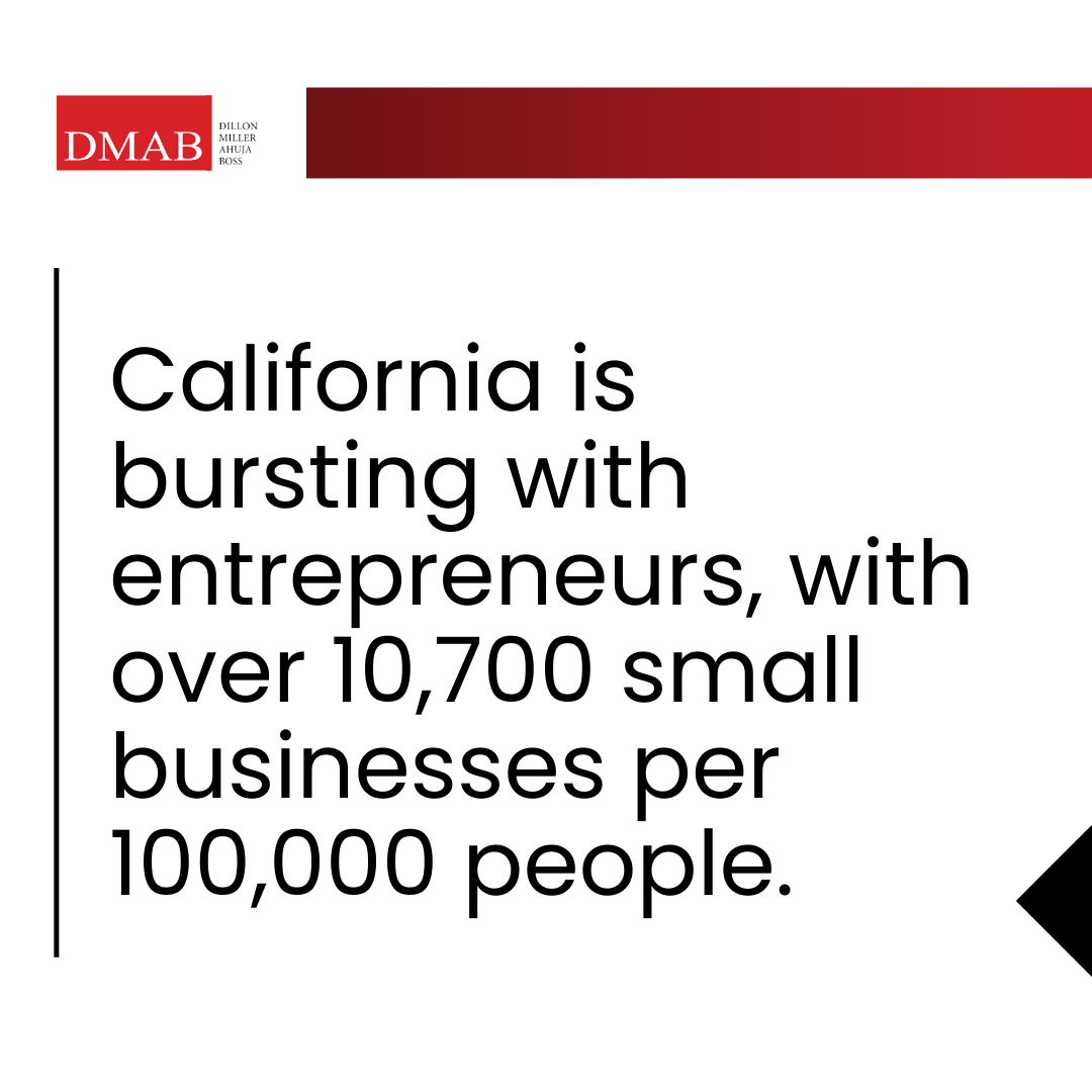 Informational graphic noting that California has over 10,700 small businesses per 100,000 people.