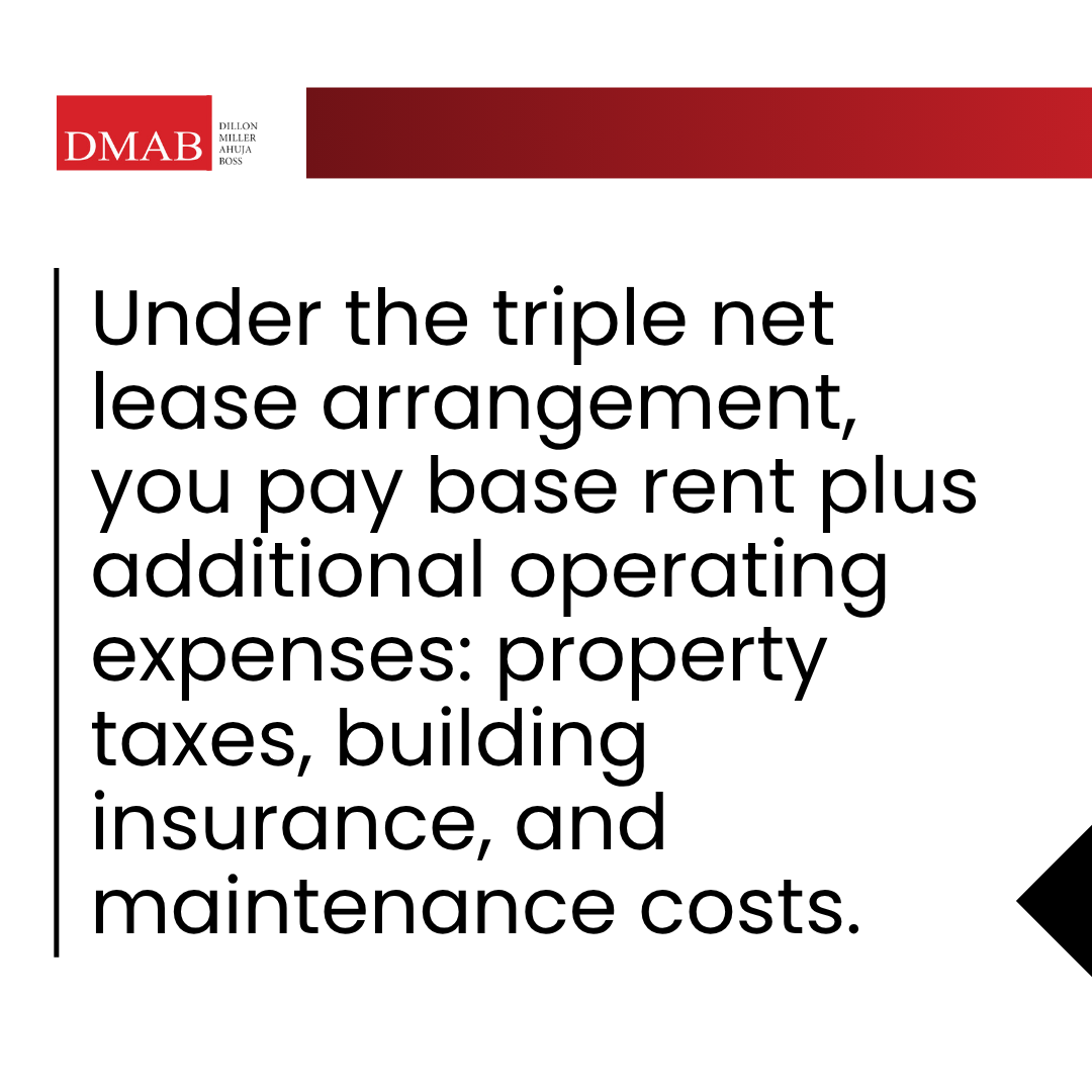 Explanation of a triple net lease showing tenants pay base rent plus property taxes, building insurance, and maintenance costs