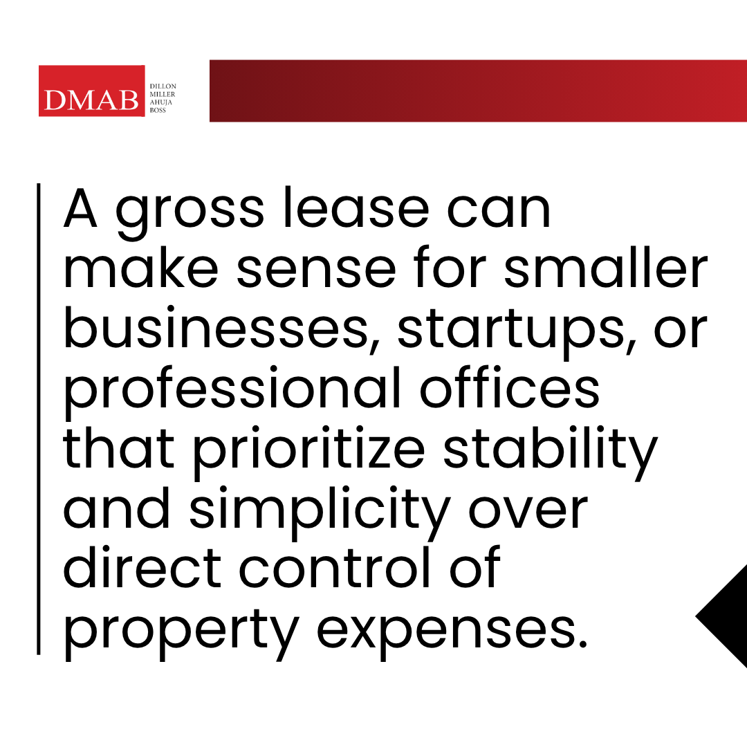Overview of a gross lease for commercial properties, often preferred by small businesses and startups seeking predictable costs