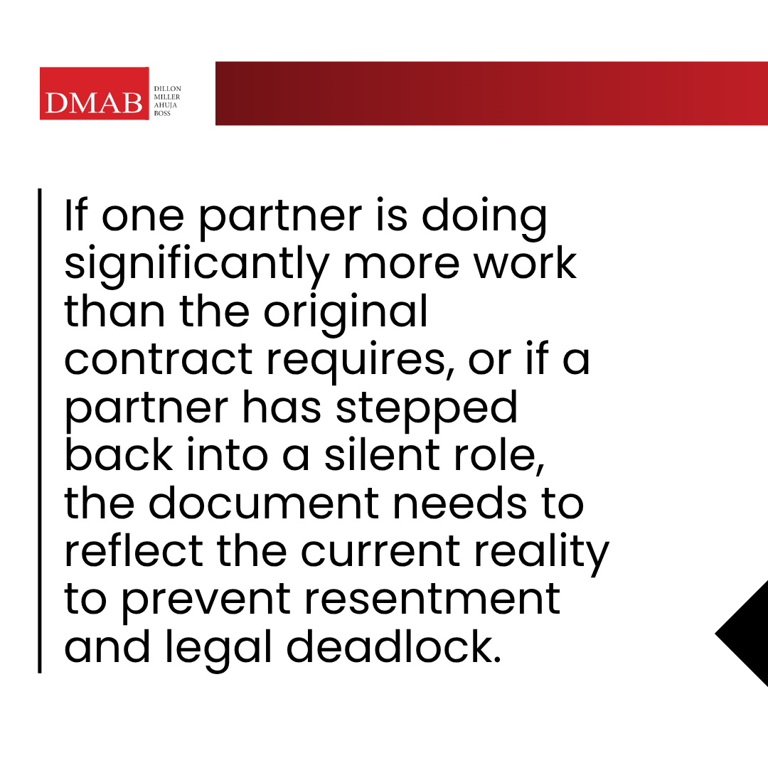 A graphic image explaining that when partner roles shift, a business attorney Carlsbad can help update agreements to reflect current responsibilities and prevent conflict