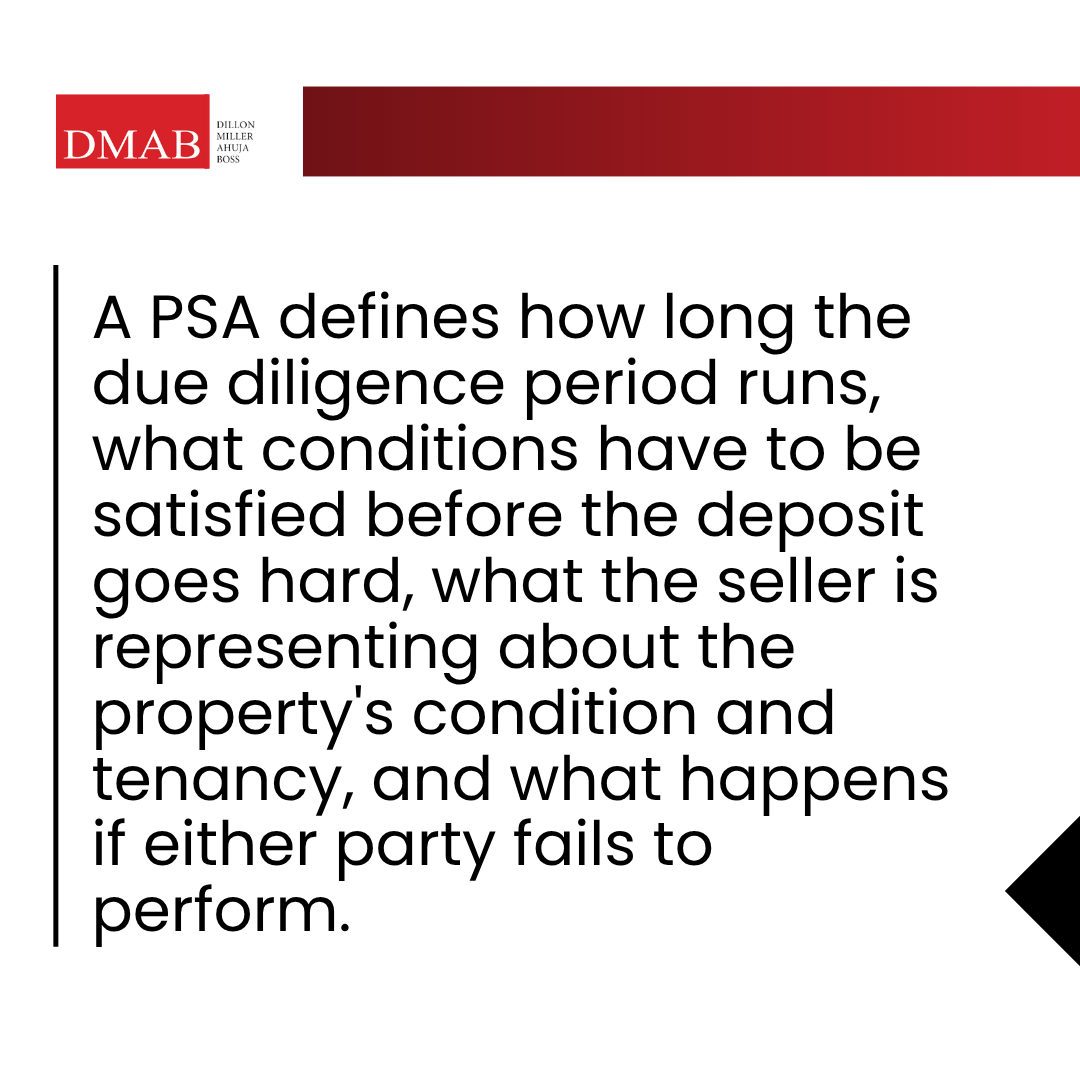 A graphic explaining what a PSA controls in a California commercial real estate transaction, relevant to working with a real estate attorney Carlsbad CA