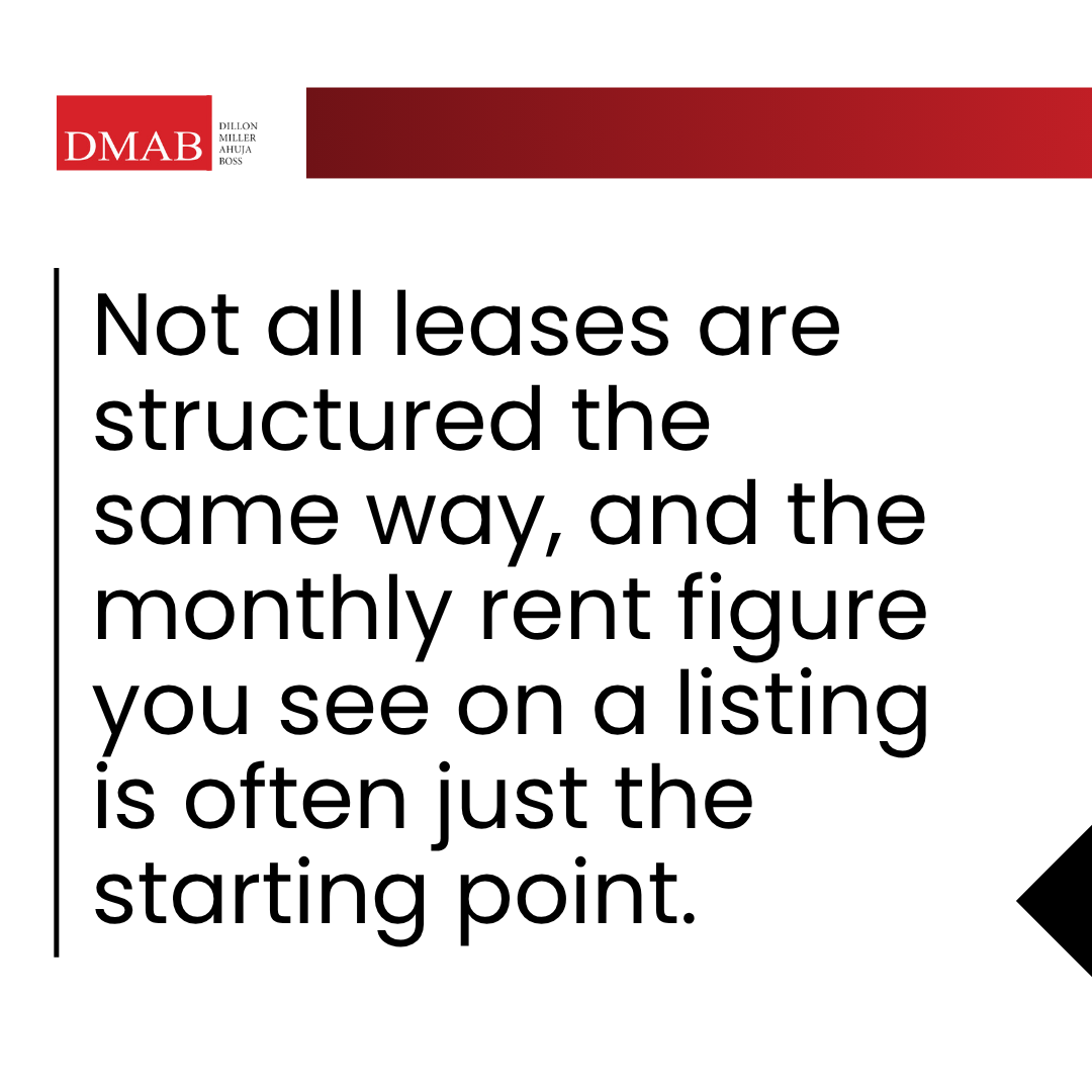 A graphic image stating that not all leases are structured the same way, underscoring the importance of working with a real estate attorney Carlsbad CA to spot hidden lease costs